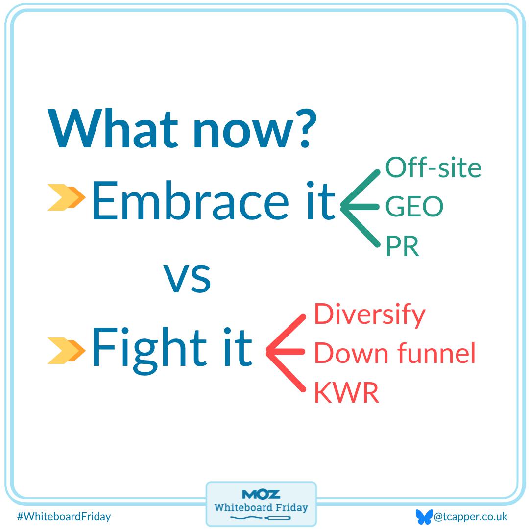 A highlight of what we can do now as outlined below.