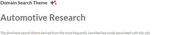 Domain Search Theme in Domain Overview in Moz Pro