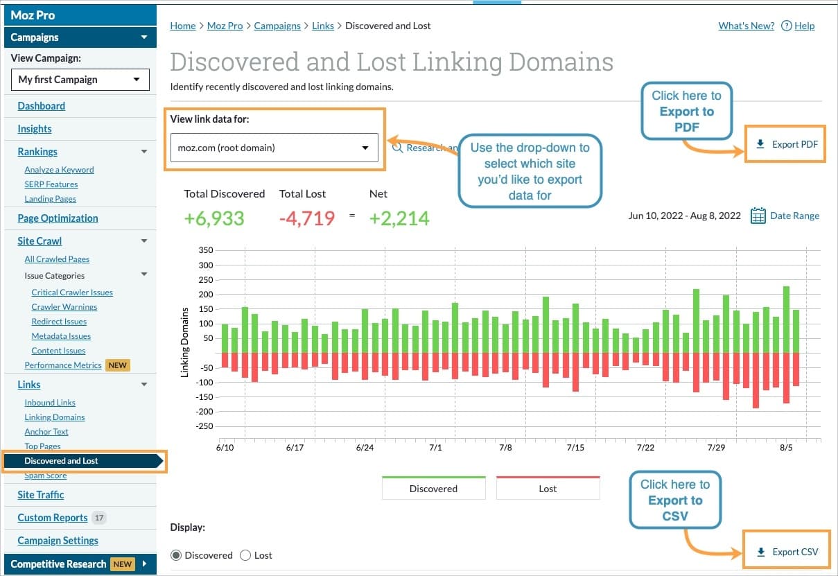 When exporting Discovered and Lost to PDF within the Link section of your Campaign, be sure to specify if you'd like to see Discovered or List linking domains in the export.