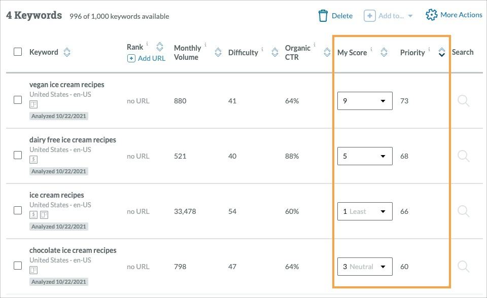 When my score is adjusted to match your business needs, priority scores in your list will update as well.