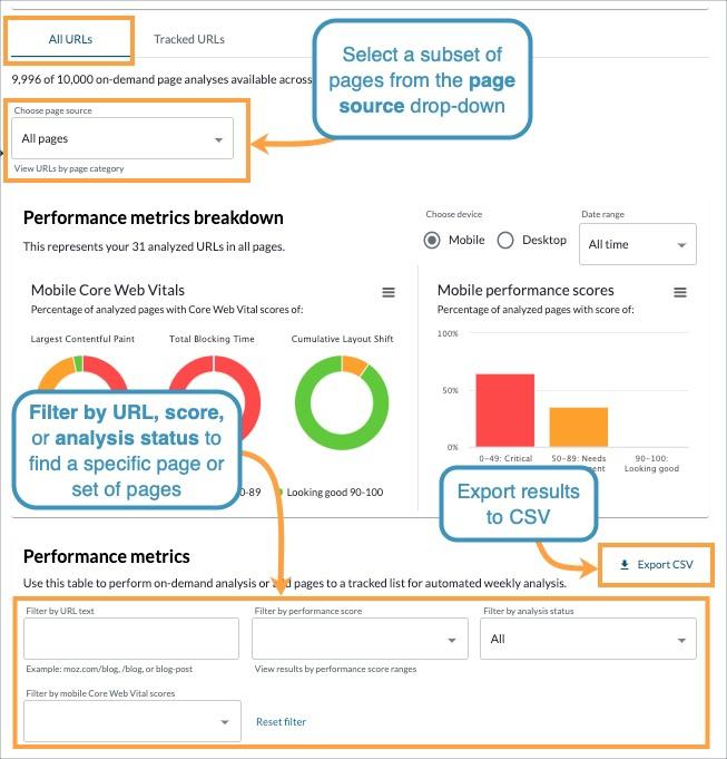 Use the drop-down provided to select a subset of pages.