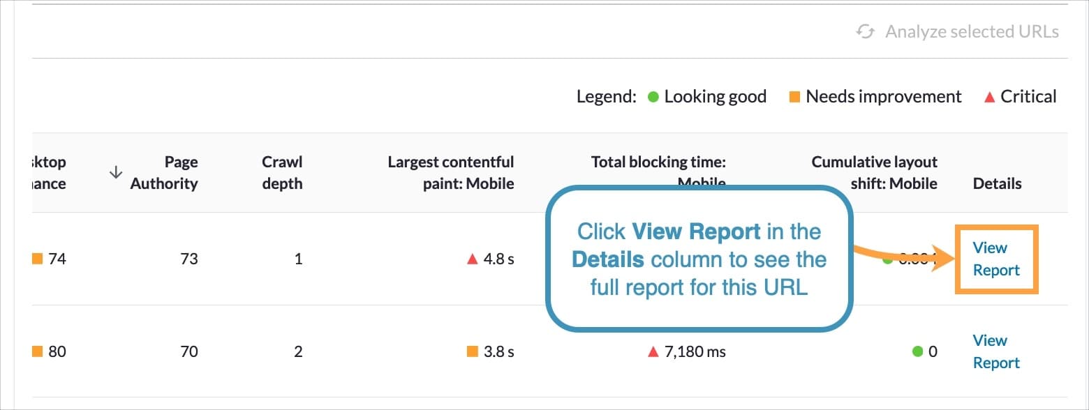 The View Report link to the right will take you to the full report for this analysis.