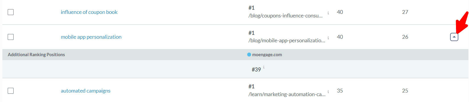 The drop-down icon to discover keyword cannibalization with the Keyword Explorer tool
