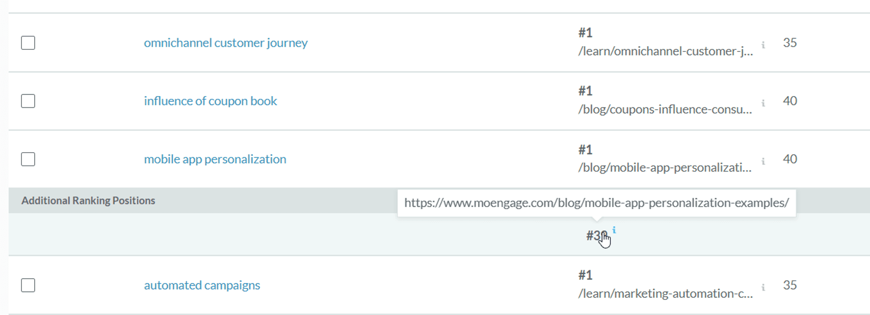 Multiple page ranking for one keyword discovered by the Keyword Explorer tool