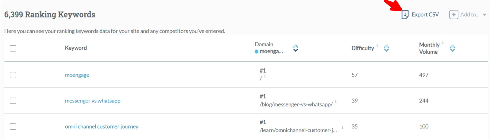 Highlighting the Keyword Explorer export icon