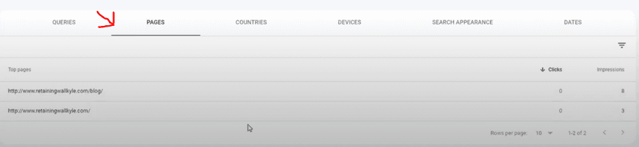Google Search Console pages tab