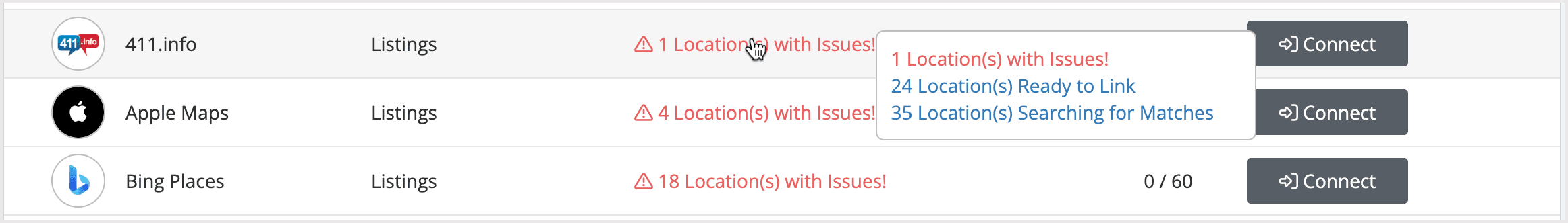 Screenshot of the hover action in the networks table.