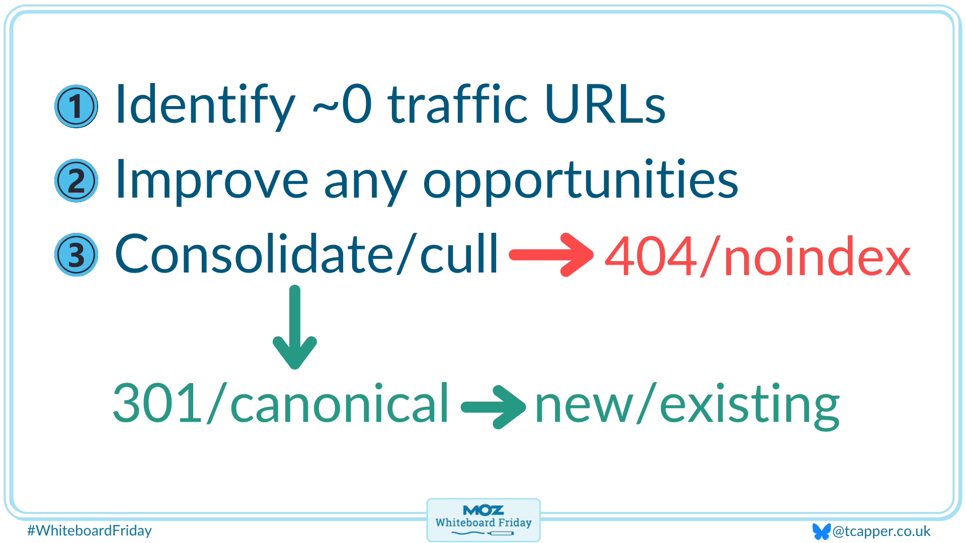 There are 3 steps to helping reduce index bloat.
