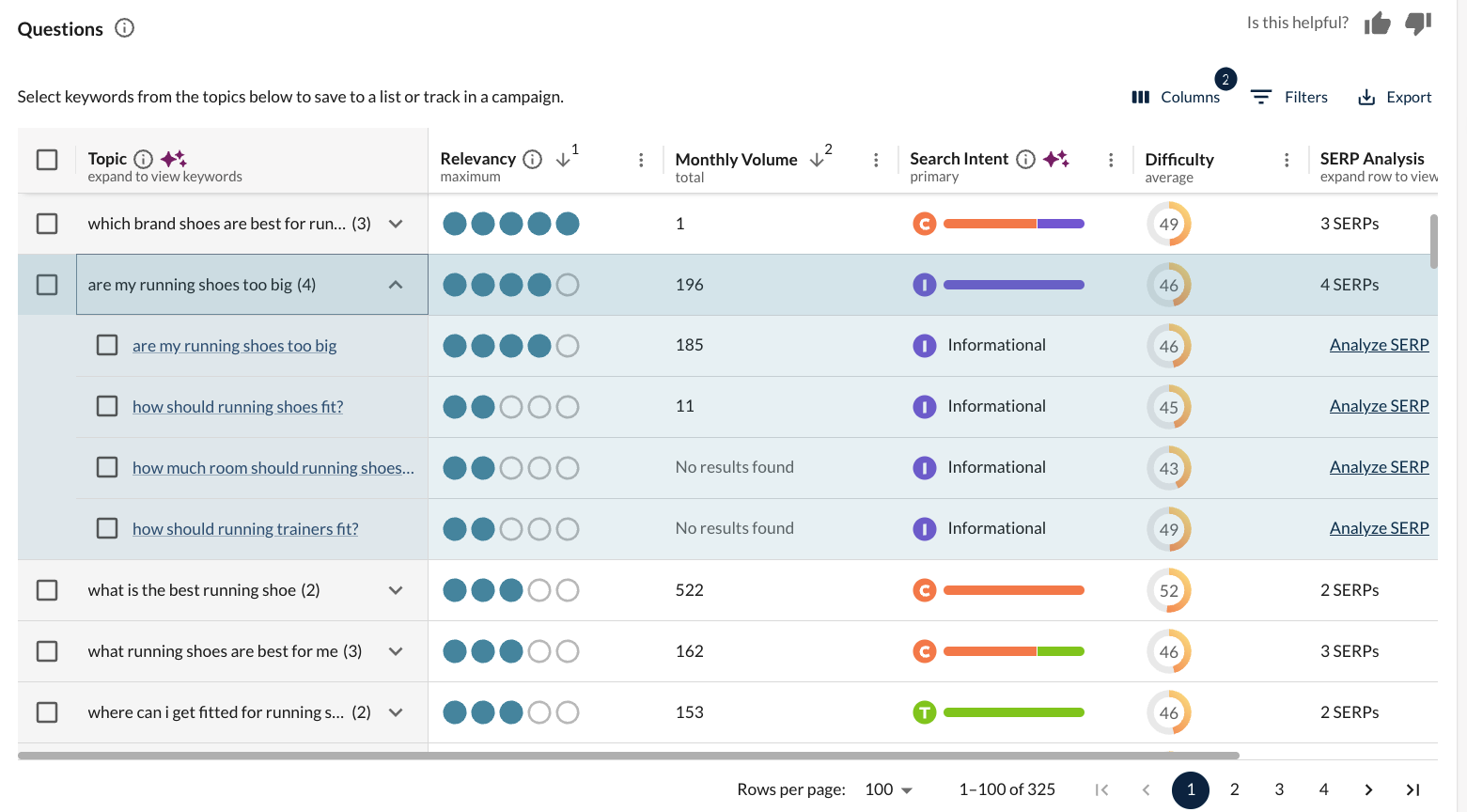 Scrollable list of keyword questions grouped by topic and relevance in Moz