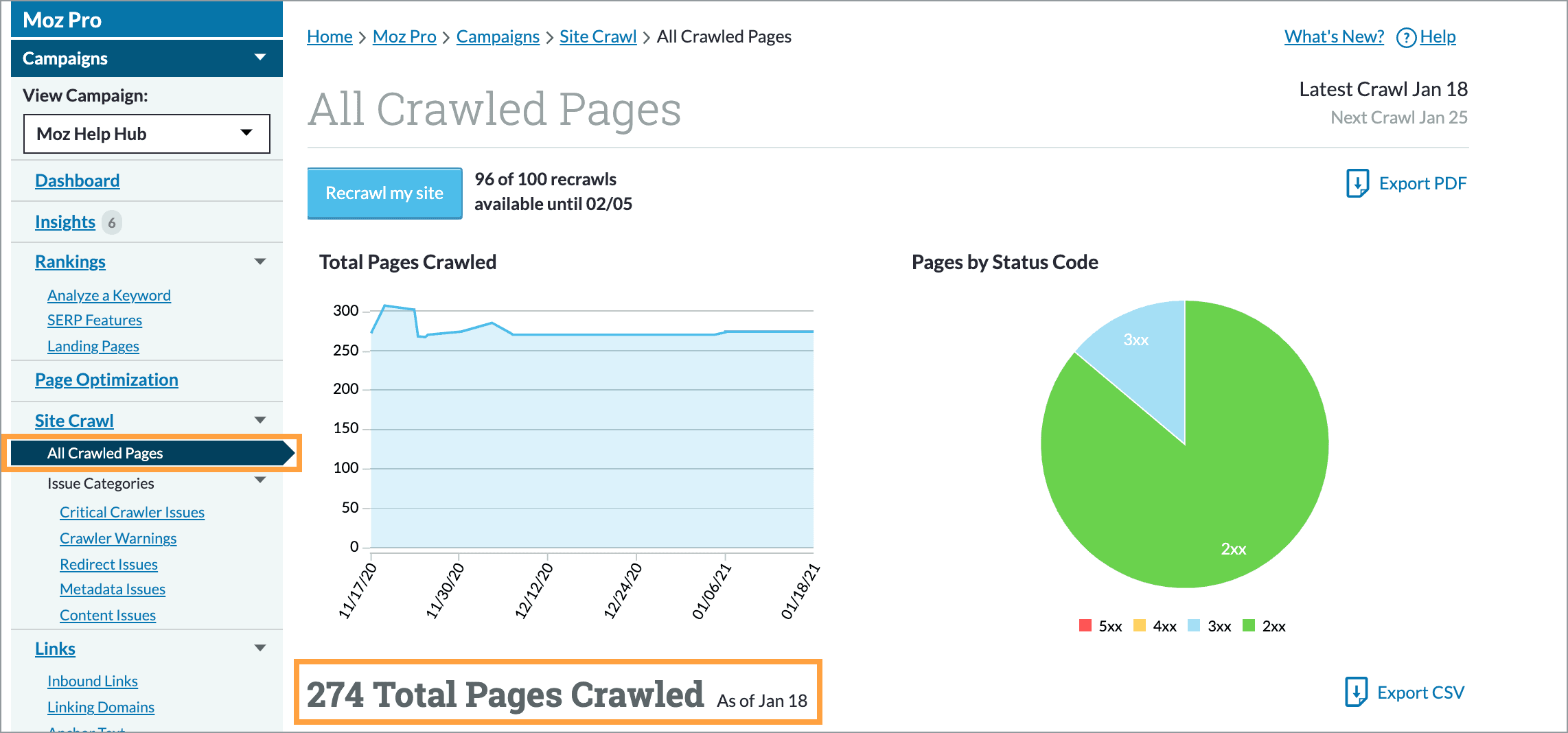 Use the All Crawled Pages section of Site Crawl to monitor the number of pages crawled each week.
