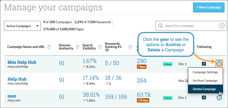 Use the gear icon on the right to archive or delete Campaigns you no longer need.