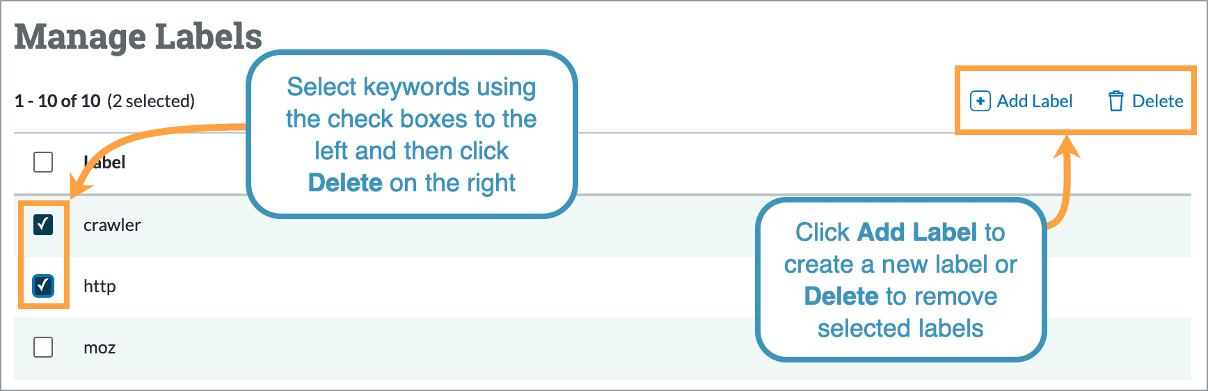 You can delete or add new labels for you entire Campaign.