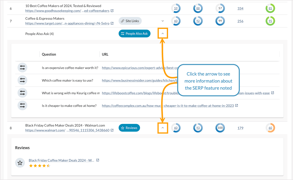 Screenshot of the expanded SERP Feature drawer in SERP Analysis.