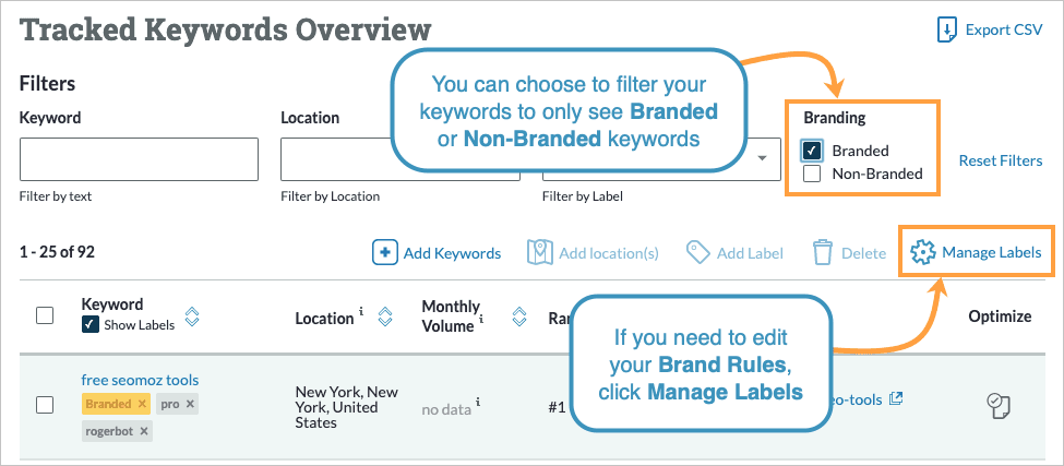 You can use the checkboxes to see only branded or non-branded keywords.