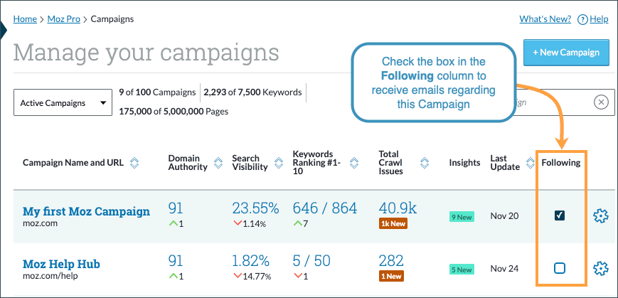 Check the box to the right of a Campaign name to follow that Campaign and receive email alerts.