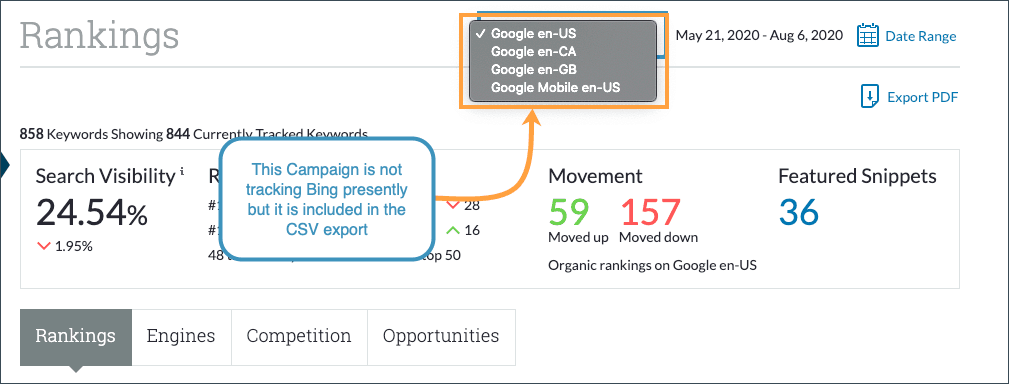 You can confirm your tracked search engines within your Campaign via the drop-down in Rankings.