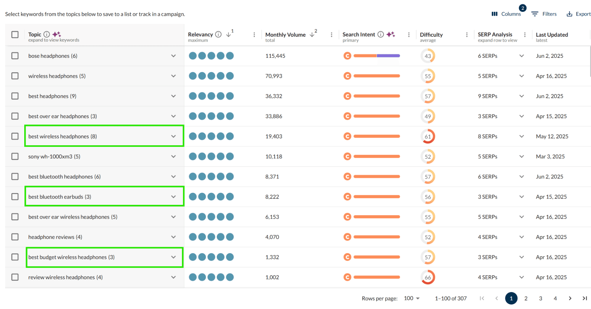 Moz Keyword Suggestions by Topics screenshot