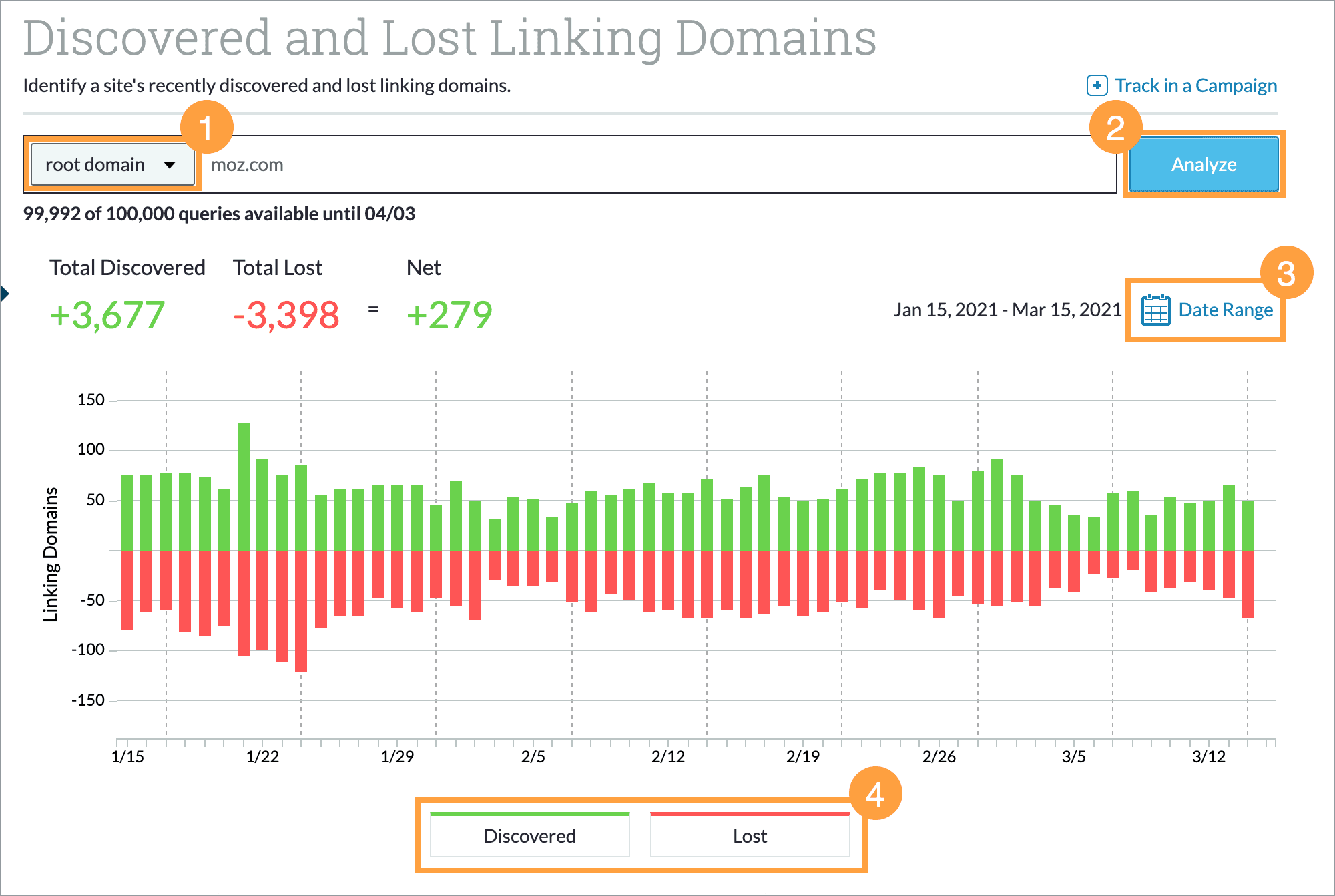 Use the buttons below the chart to view only discovered or only lost linking domains over time.
