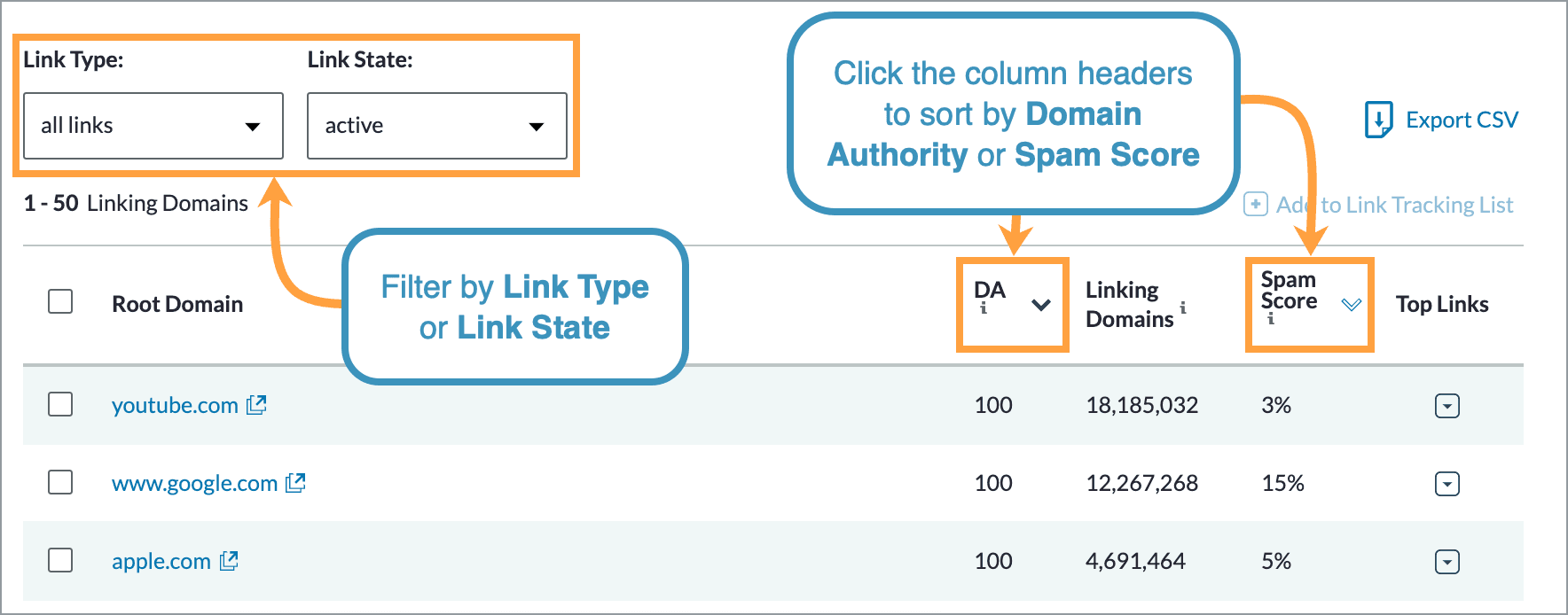 Overview of the sorting and filtering option in Linking Domains as outlined above.