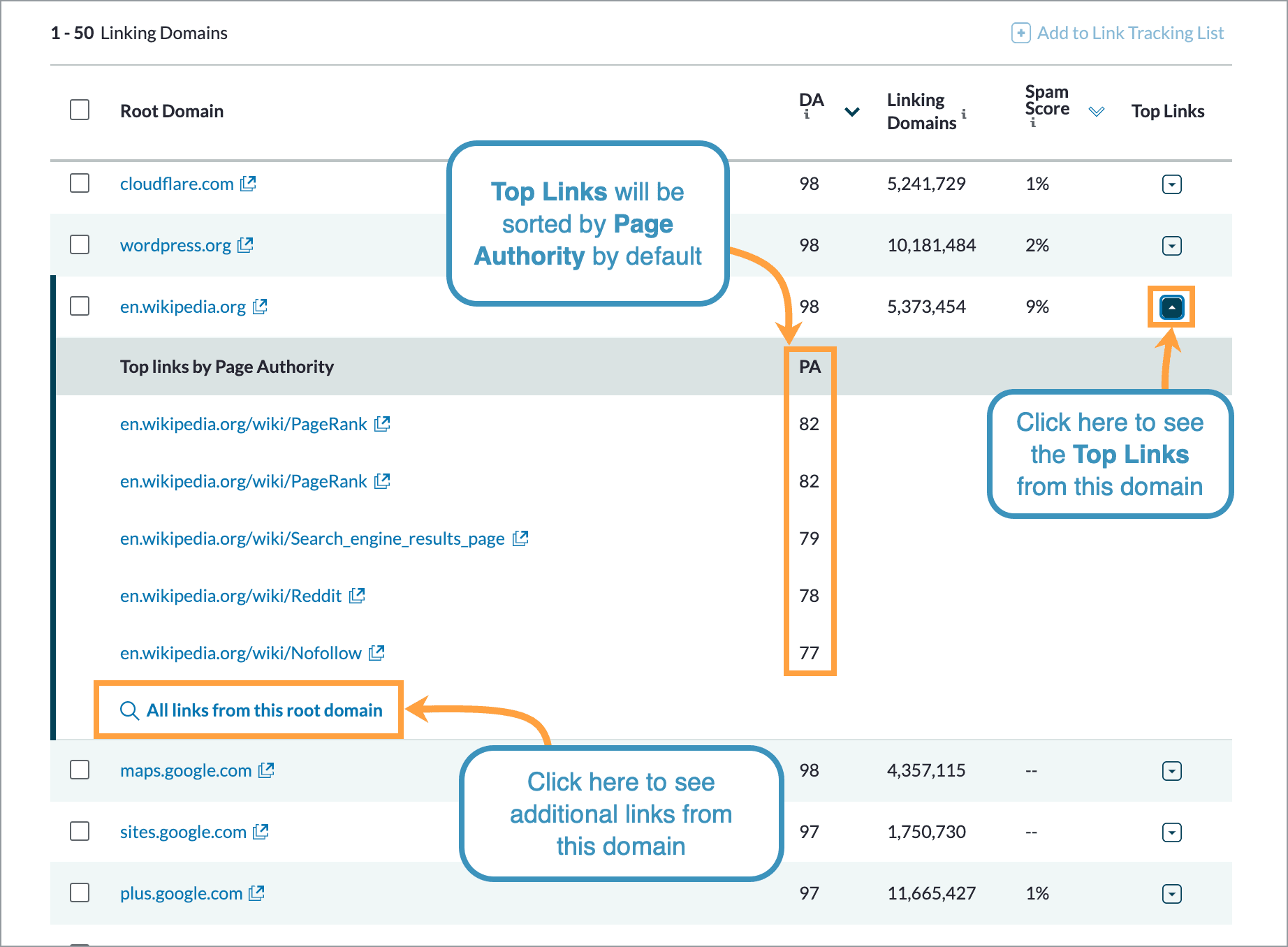 You can click the arrow to the right to see the top links from this domain.