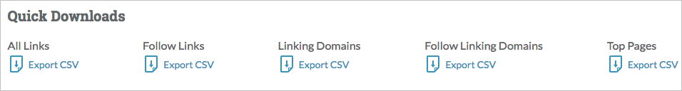 The quick downloads allow you to get data right away.