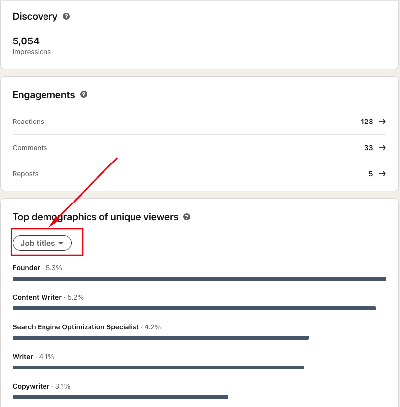 LinkedIn analytics page displaying the top demographics of unique viewers by job