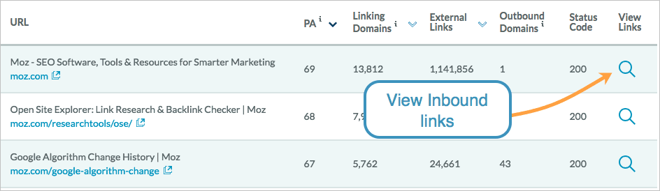 Click the magnifying glass to the right to see the links we've found pointing to that page.