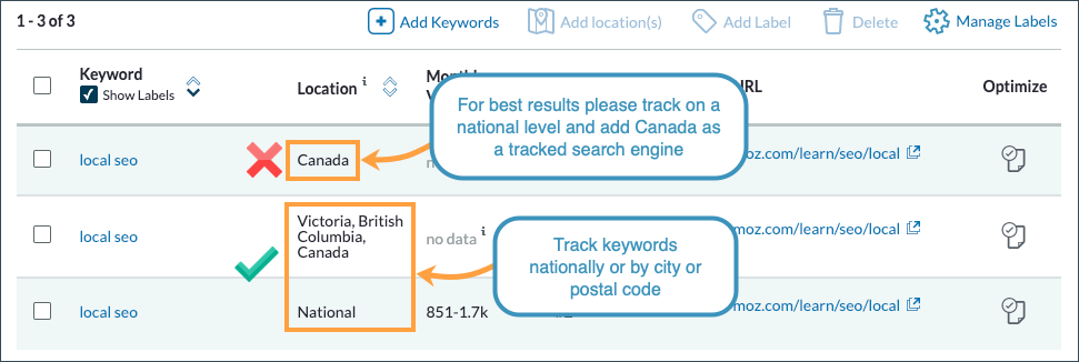 For best results, track keywords by city or zip or on a national level. For country level rankings, add that country's search engine as a tracked engine in your Campaign.