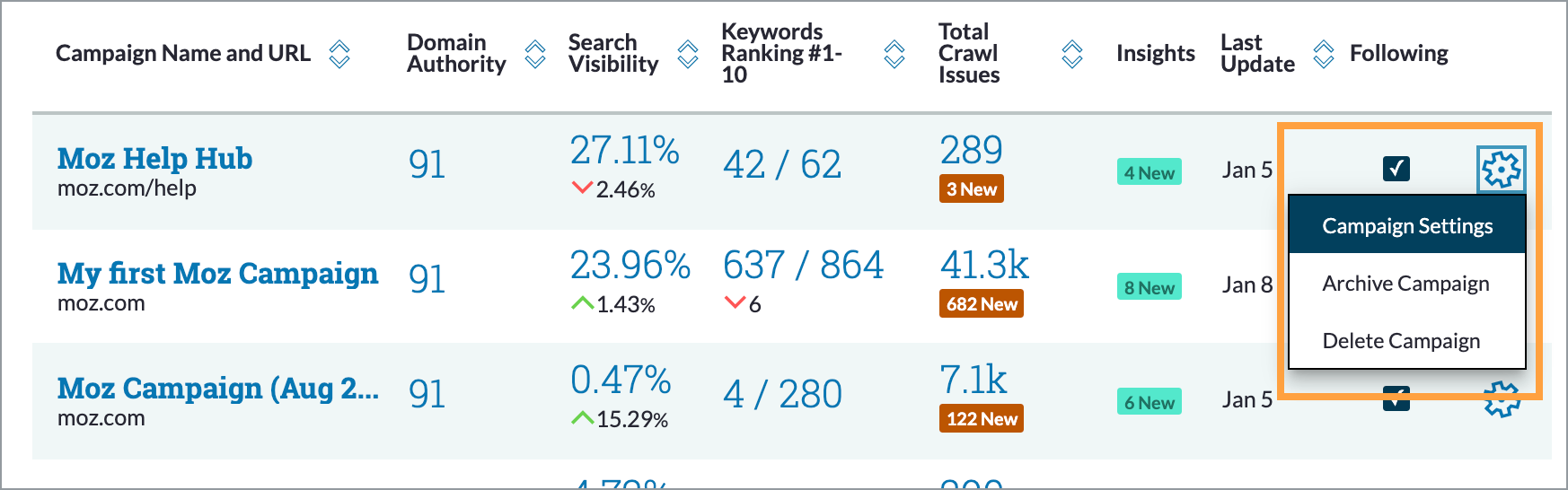 You can delete, archive, or head to Campaign settings via the gear on the right.