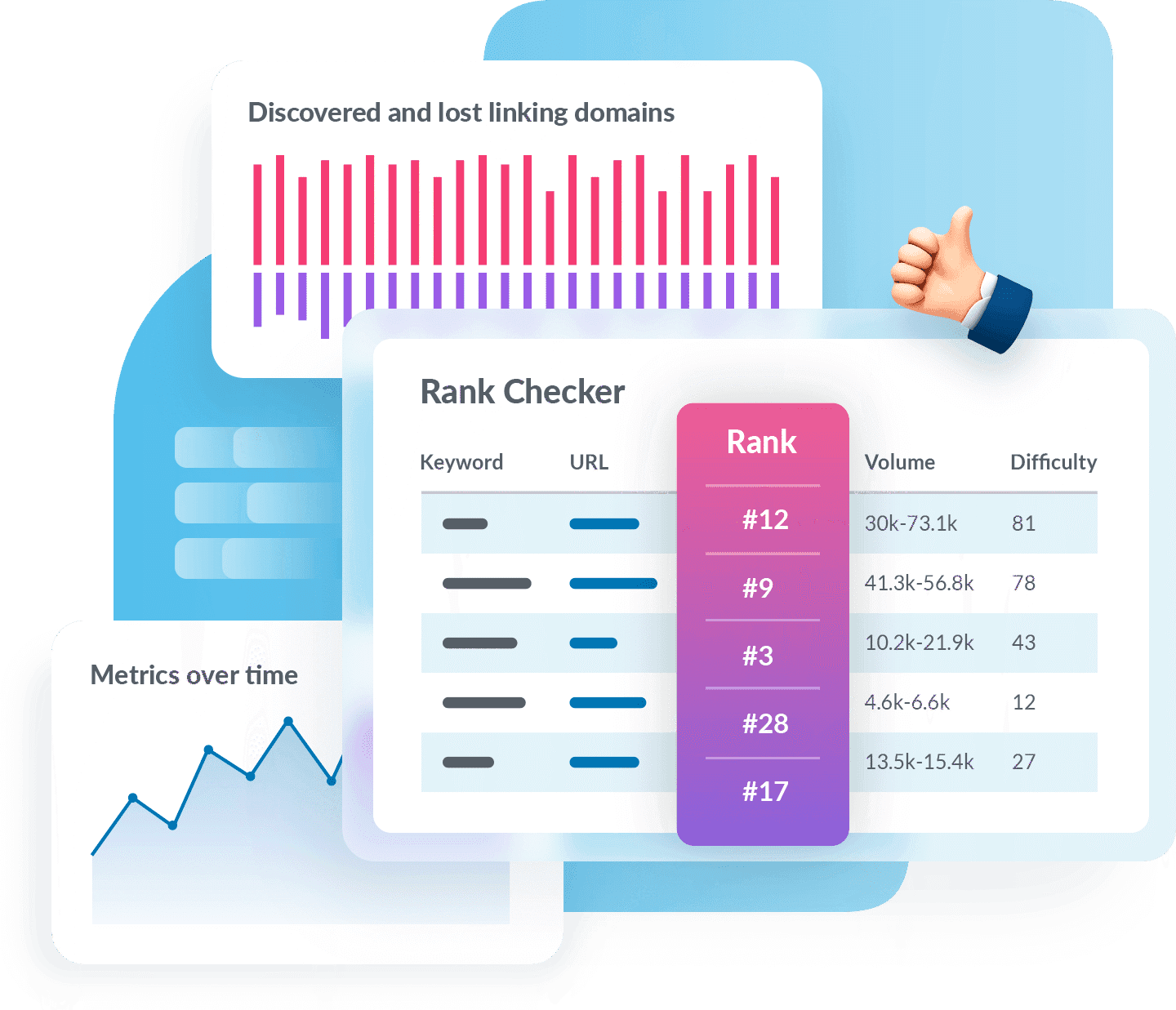 Marketing generalist contextual img Track SEO Issues