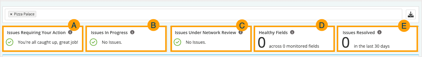 Screenshot of the overview modules in Listings Health.