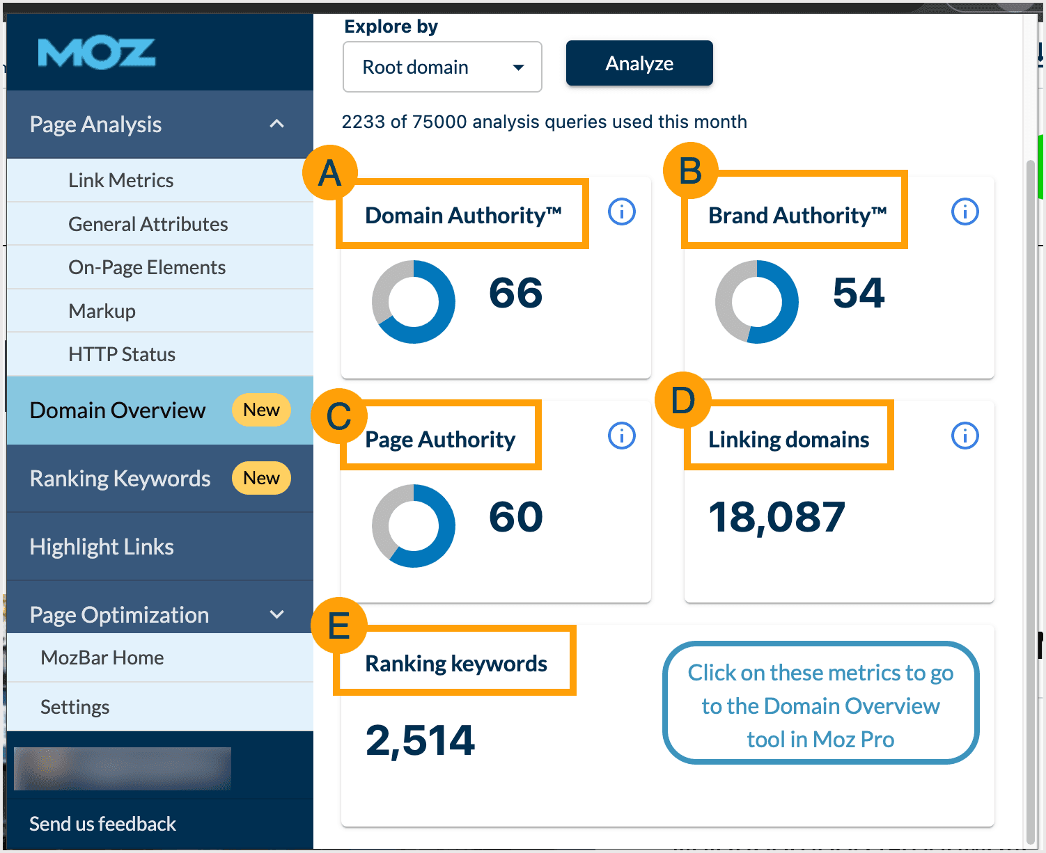 Screenshot of the Domain Overview section of MozBar and the metrics included.