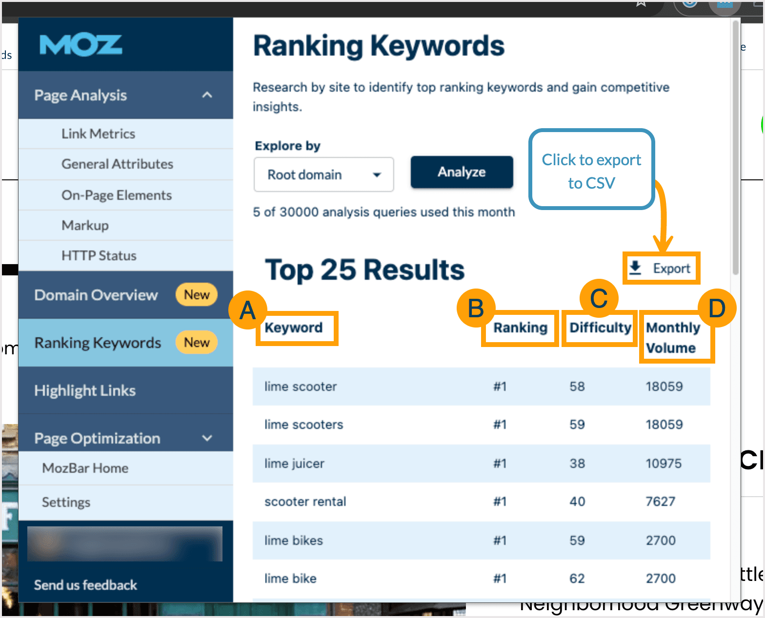 Screenshot of Ranking Keywords data points in MozBar.