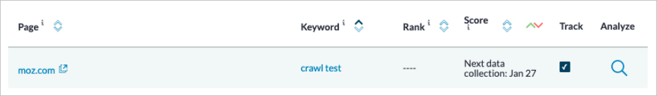 Newly added keywords will show a Next Collection date instead of a rank.
