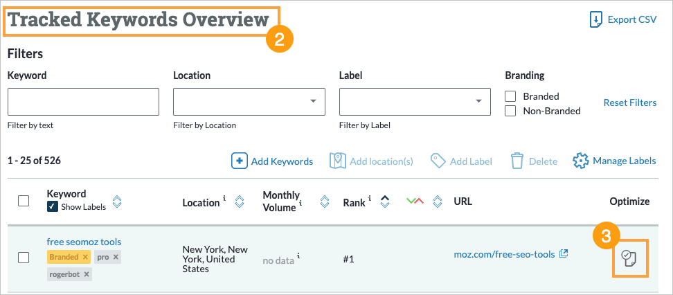 The optimize icon looks like a page with a check mark and, when clicked, will generate a Page Optimization report for you.
