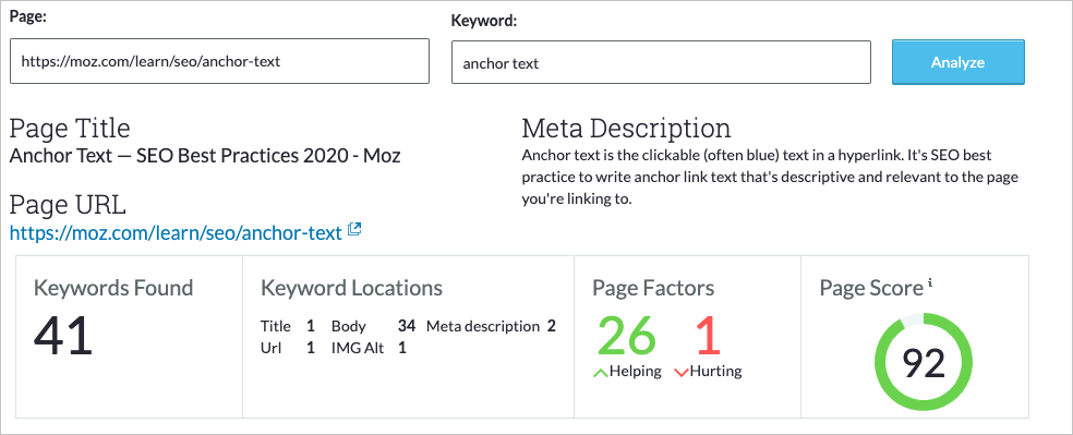 Example of the top half of a Page Optimization report.