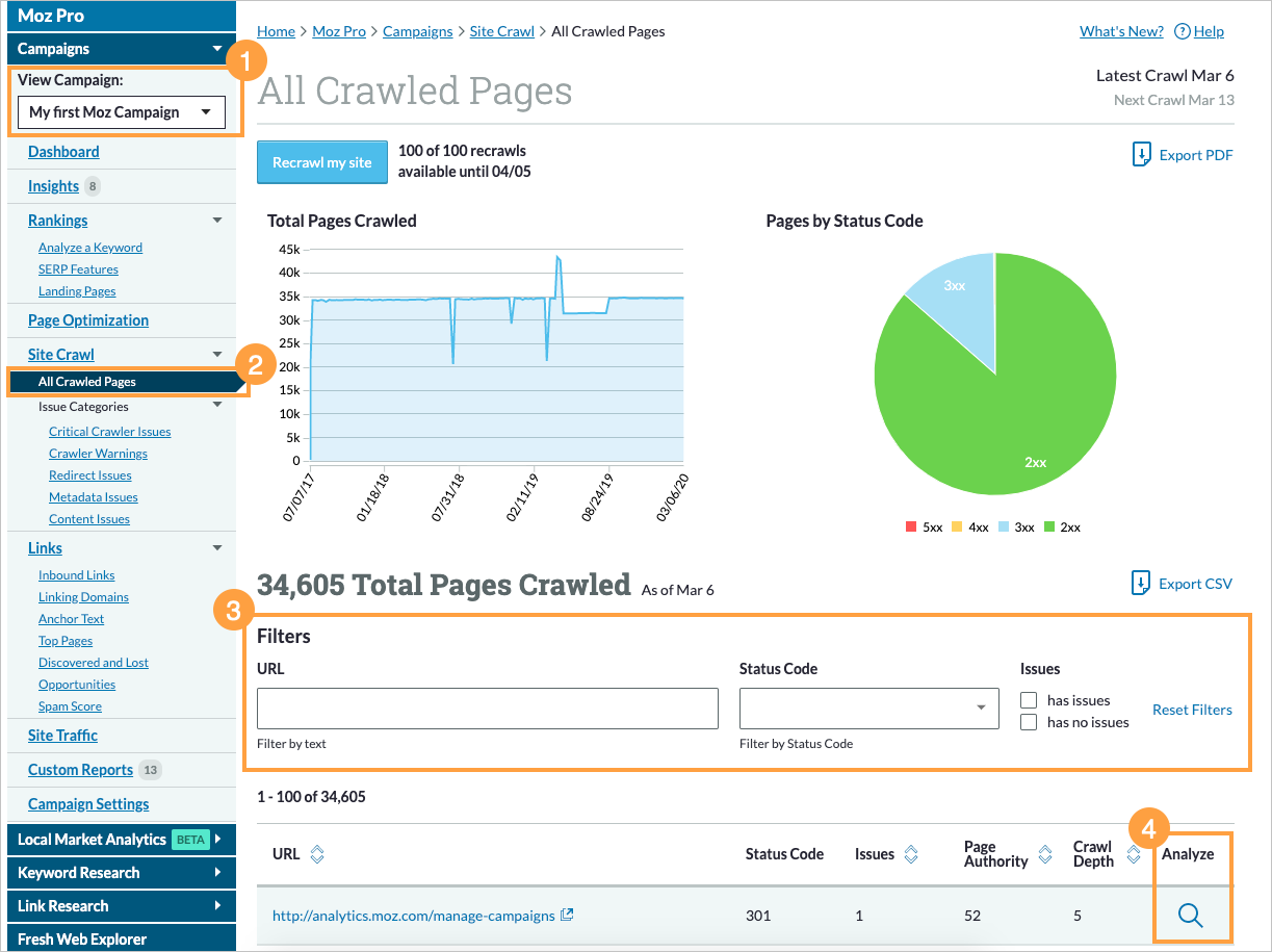 To access Page Details, head to any section of your Site Crawl and click on the magnifying glass in the Analyze column.