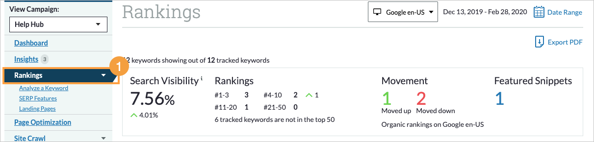 Head to your Rankings section via the left-hand navigation.