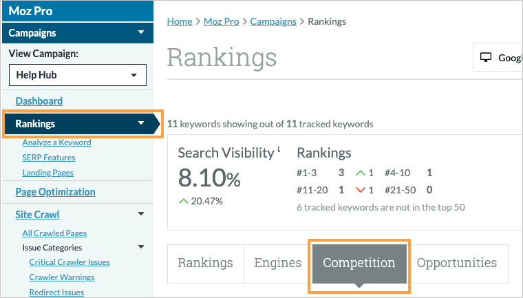 Head to your Rankings section and then select the Competition tab.