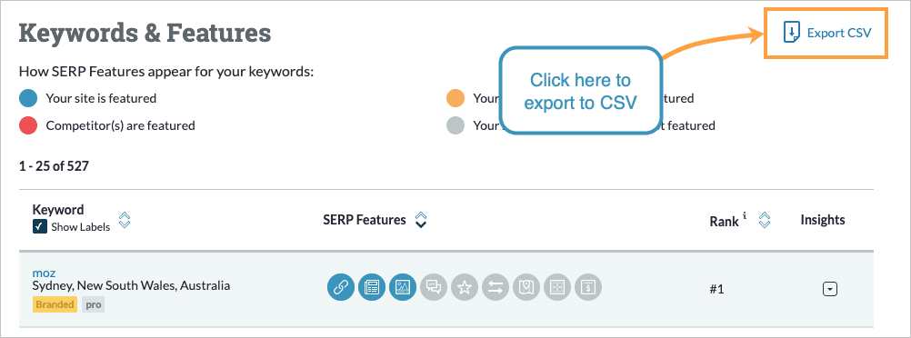 You can export your SERP Features data to CSV using the button on the top right.