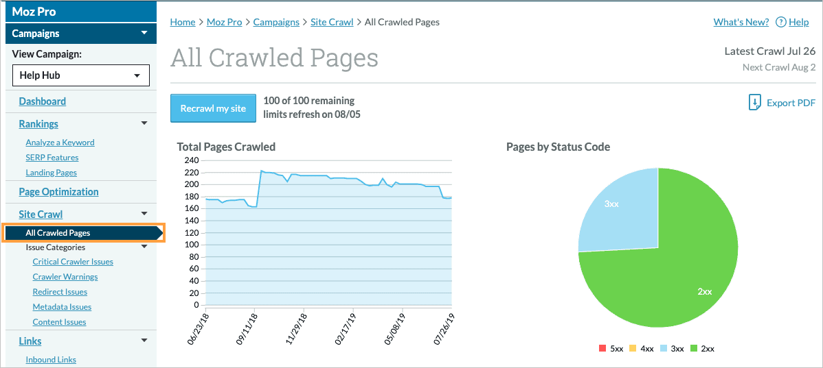 Site Crawl All Crawled Pages menu location in the left hand navigation.