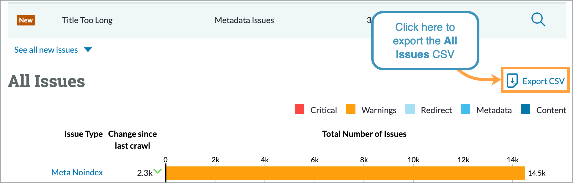 Within the Moz Site Crawl Overview you can export all issues to CSV.