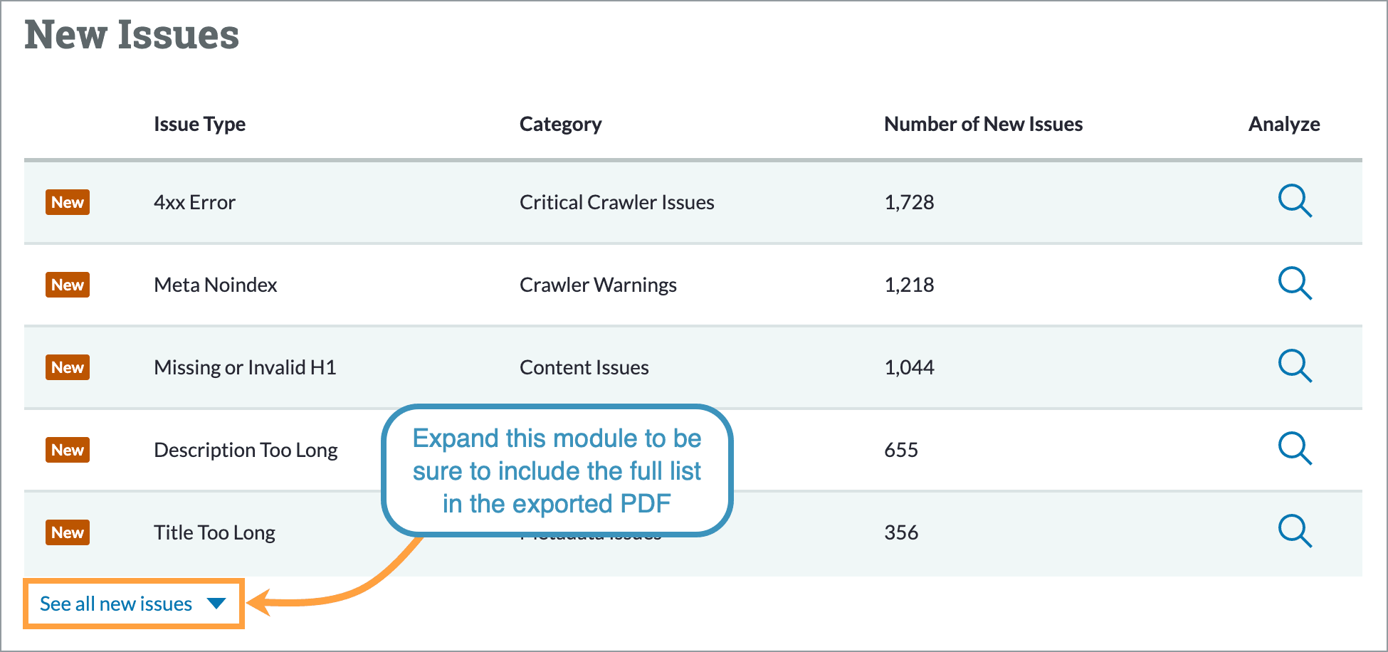 Be sure to expand modules in the Moz Site Crawl Overview prior to exporting to PDF.